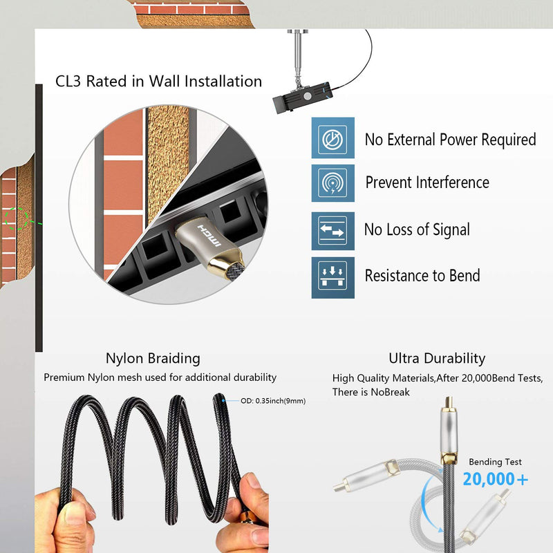 4K HDMI Cable/HDMI Cord 30ft - Ultra HD 4K Ready HDMI 2.0 (4K@60Hz 4:4:4) - High Speed 18Gbps - 26AWG Braided Cord-Ethernet /3D / ARC/CEC/HDCP 2.2 / CL3 by Farstrider 30 Feet Pearl Nickel