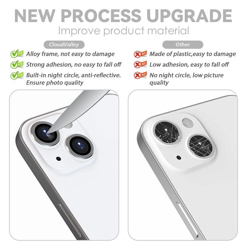 CloudValley Camera Lens Protector Designed for iPhone 13/13 Mini, Tempered Glass Protective Film, Aluminum Alloy Camera Lens Cover, Silver