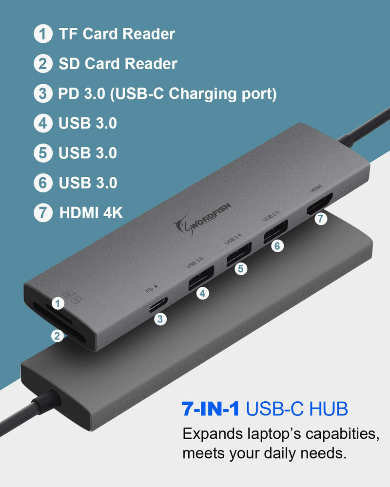 SWORDFISH USB C Hub, 7-in-1 USB-C Multiport Adapter with 4K USB C to HDMI, 3 USB 3.0 Ports, MicroSD/SD Card Reader, 100W Power Delivery, for MacBook Pro, MacBook Air, USB C Laptops, Mobiles and More