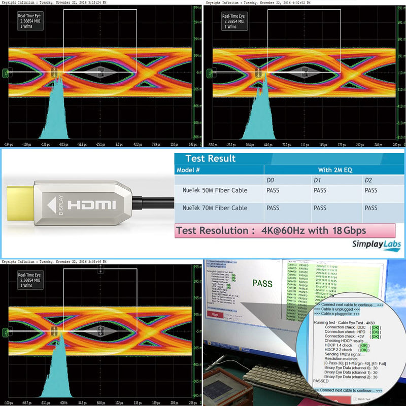 AOZISTech 4K HDMI 2.0b Fiber Optic Cable 50FT 4K 60Hz 18Gbps Dynamic HDR eARC Compatible with PS5/4, Xbox Series X, RTX 3080 3090, LG C9 4K_50FT Silver