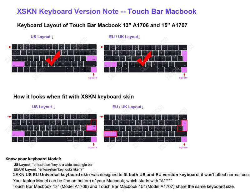 XSKN Final Cut Pro X Silicone Shortcuts Keyboard Skins are Compatible with Touch Bar Models MacBook Pro 13 inch (A2159 A1706 A1989) and 15 inch (A1707 A1990) US & EU Versions