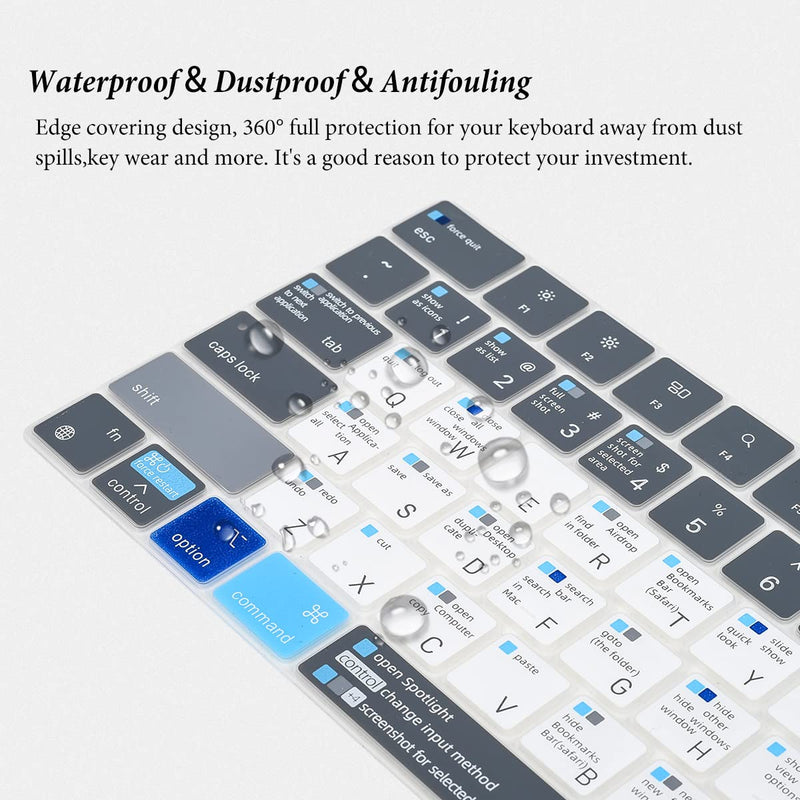 [AUSTRALIA] - Keyboard Cover Compatible with MacBook Air 13.6 M2 A2681 2022 2023, MacBook Air 13.6" M2 Chip Mac OS X Shortcut Hotkey Keyboard Skin Protector - Blue Bule&White MacBook Air 13" A2681 (2022+) 