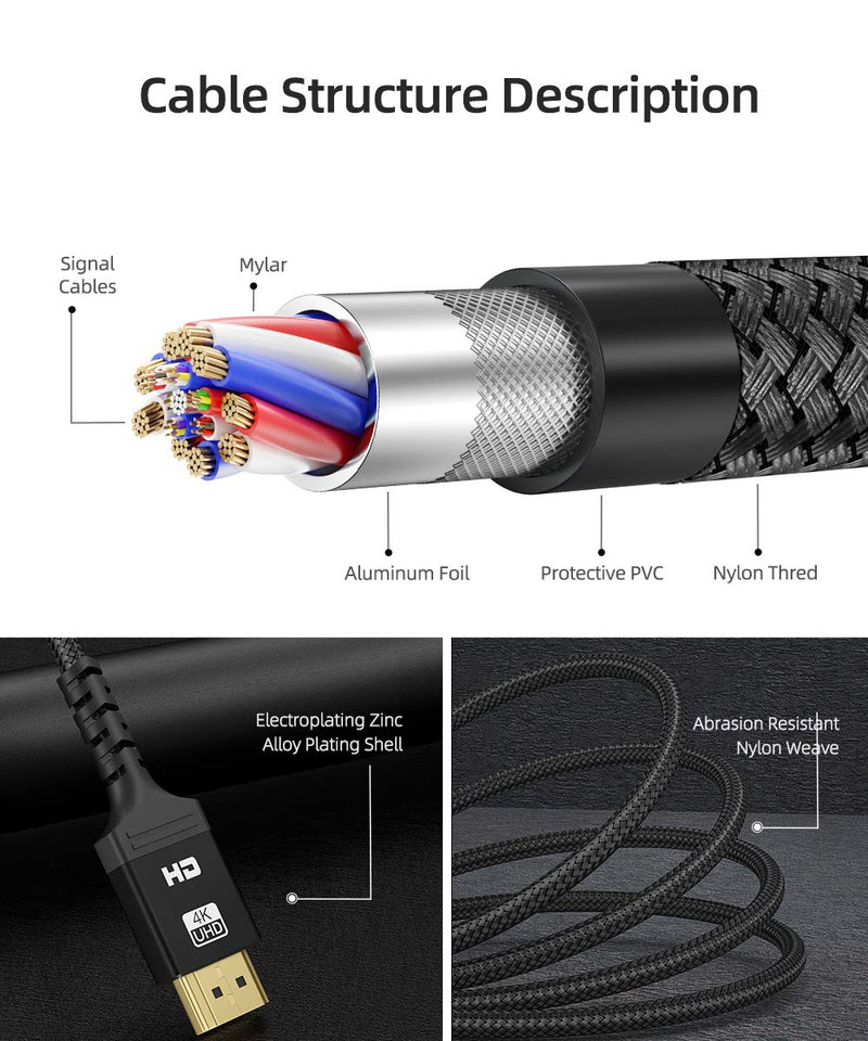 4K HDMI Cable15 ft | High Speed, 4K @ 60Hz, Ultra HD, 2K, 1080P & ARC Compatible | for Laptop, Monitor, PS5, PS4, Xbox One, Fire TV, Apple TV & More（Black） 15FT Black