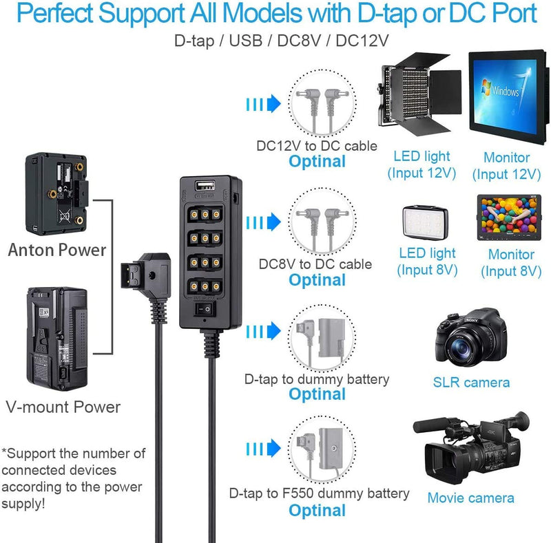 [AUSTRALIA] - Alvin's Cables D-tap Splitter Cable with Power Switch Male DTap to 4 Female D Tap 2 DC USB for V-Mount Battery for ARRI/RED Camera LCD Monitor LED Video Light Bidirectional Pluggable 1 to 4 Coiled Cable Multifunctional 