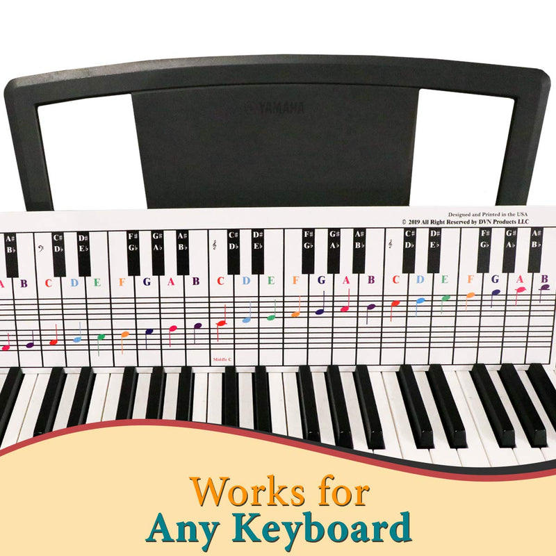 Piano and Keyboard Note Chart, Use Behind the Keys, Ideal Visual Tool for Beginners Learning Piano or Keyboard, Easy to Set Up, for any Medium to Full Size Piano or Keyboard, Cover Four Octaves