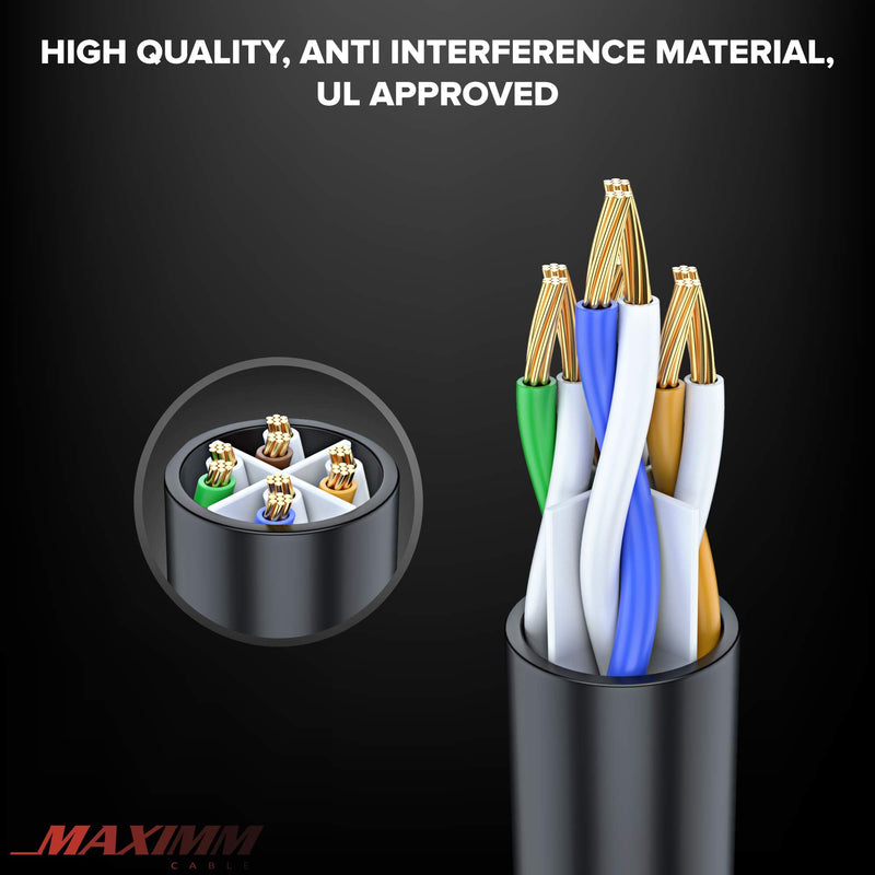 Maximm Cat 6 Ethernet Cable 3 Ft, 100% Pure Copper, Cat6 Cable (5 Pack) LAN Cable, Internet Cable and Network Cable - UTP (Multicolor) 3 Feet Multicolor