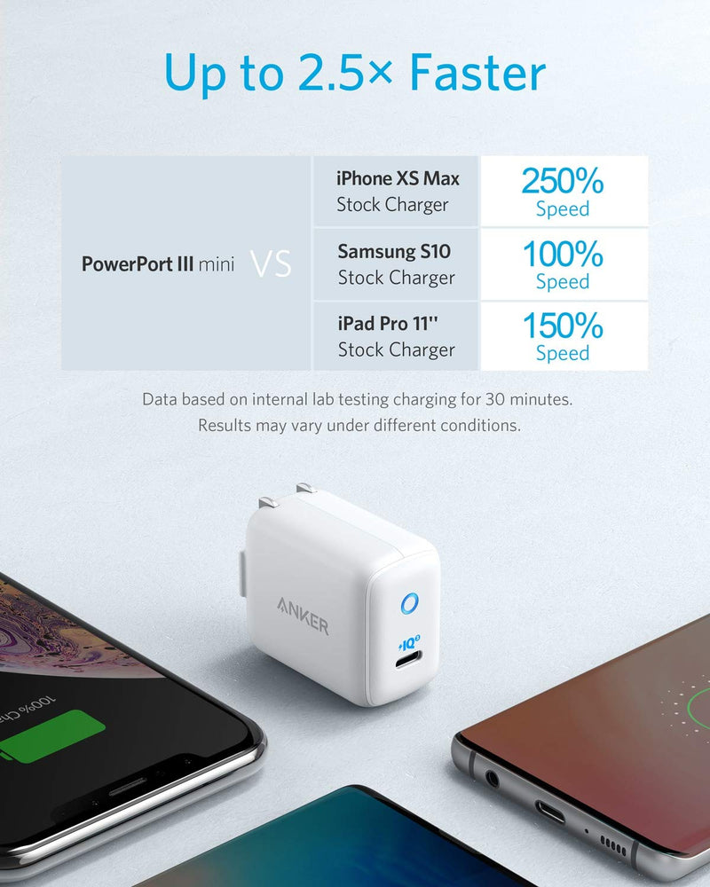 iPhone 12 Charger, Anker 30W PIQ 3.0 USB-C Fast Charger Adapter, PowerPort III Mini Compact Charger for iPhone 12/12 Mini / 12 Pro / 12 Pro Max / 11 / XR/XS/X, iPad Pro, MacBook, Galaxy, Pixel