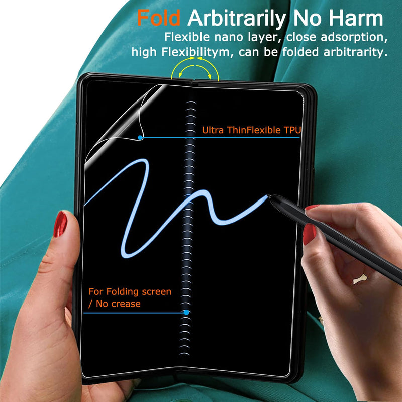 [6-in-1] Milomdoi for Samsung Galaxy Z Fold 5 Privacy Screen Protector [2 Pack Inside and 2 Pack Front] With 2 Pack Tempered Glass Camera Lens Protector with Mounting Positioner Accessories No bubbles transparent Z Fold 5 7.6 Inch