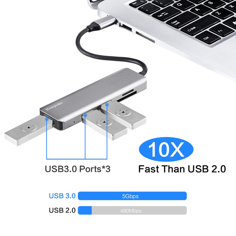 USB C Hub 5 in 1 Type C Adapter with 3-Ports USB 3.0 Dongle and SD/TF Card Reader for New MacBook Air, MacBook Pro 2019/2018/2017, ChromeBook and More