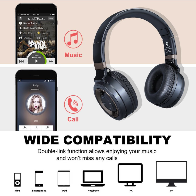 Bluetooth Headphones Over Ear,Foldable Hi-Fi Stereo Wireless Headset Included Card Reader Support Mic/TF Card and Wired Mode for PC/Cell Phones/TV