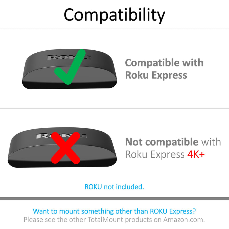 TotalMount for Roku Express (Positions Roku Express for Remote Reception)