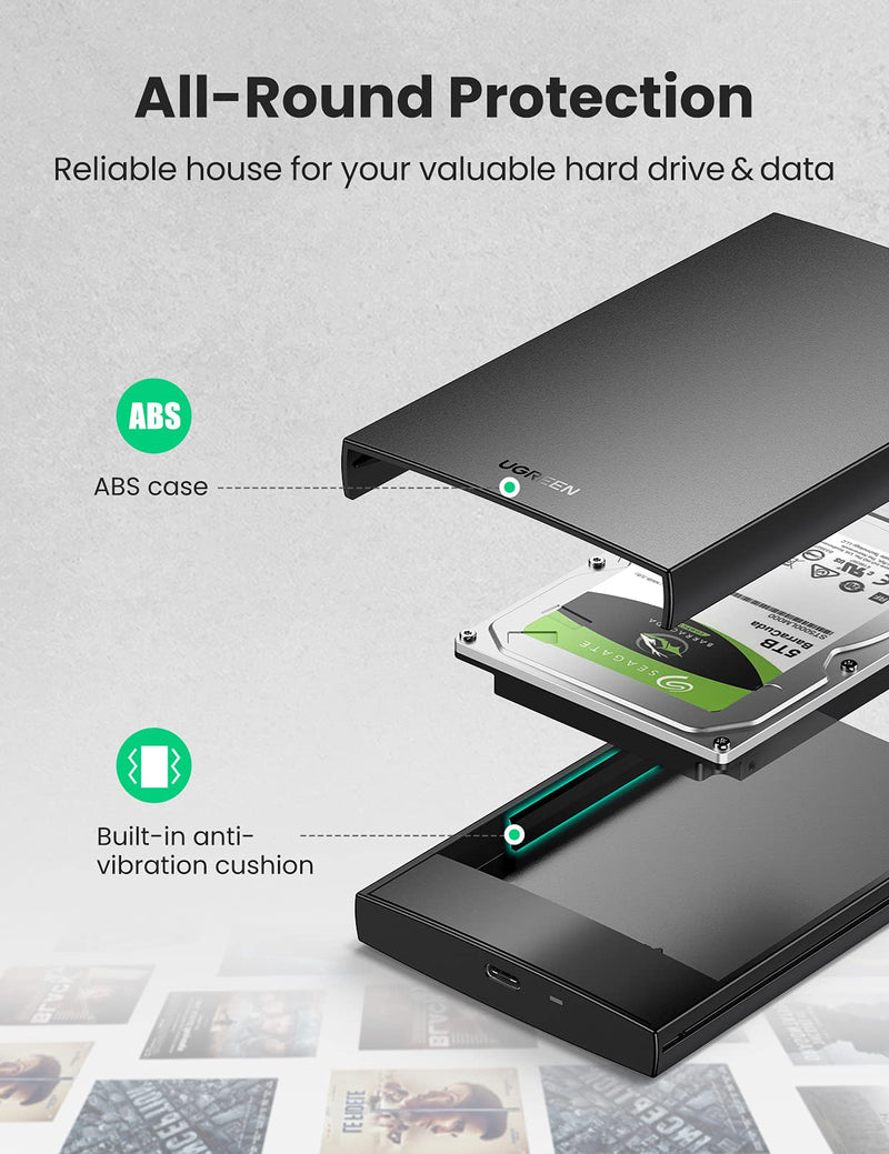 [AUSTRALIA] - UGREEN USB C Hard Drive Enclosure USB C 3.1 Gen 2 to SATA Adapter for 2.5" SATA SSD HDD 6Gbps High-Speed Support UASP SATA III Compatible with MacBook Pro Air WD Seagate Toshiba Samsung Hitachi 