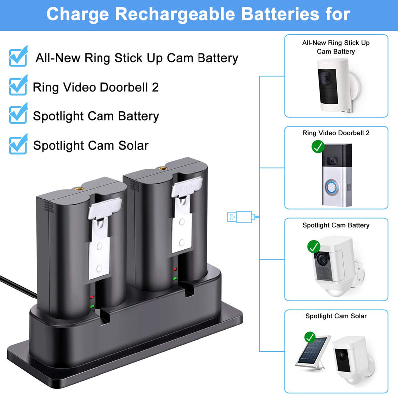 Battery Charger for Rechargeable Video Doorbell Battery, Dual Battery Charger Station Compatible with Spotlight Cam Battery, Doorbell 2 and Stick Up Cam Battery (Batteries NOT Included)