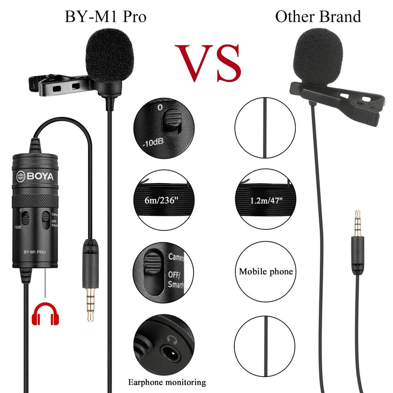 [AUSTRALIA] - BOYA by-M1 Pro Omnidirectional Lavalier Microphone Clip-on Lapel Mic for Smartphones, DSLRs, Camcorders, Audio Recorders, PC Recording 