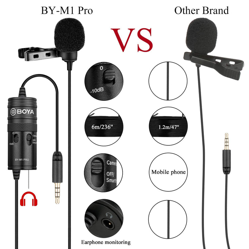 [AUSTRALIA] - BOYA by-M1 Pro Lapel Microphone, Clip-on Lavalier Mic for iPhone Adroid Smartphones, DSLR Camera Camcorders, Audio Recorders, PC Laptop Recording 