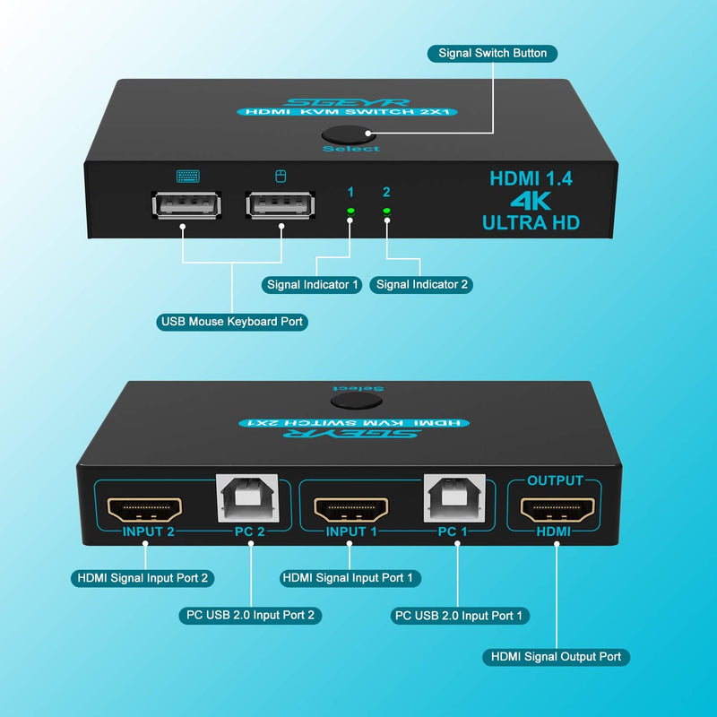 KVM Switch, SGEYR KVM Switch HDMI,USB Switch for 2 Computers Sharing Mouse Keyboard Printer to One HD Monitor, Support 4K@30Hz,1 HDMI Cables and 2 USB Cables Included 】 kvm switch 2 port with hotkey