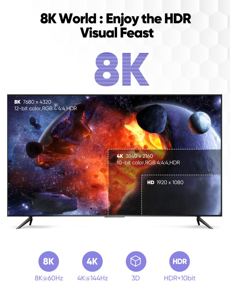 8K@60 HDMI Cable 2.1 6.6FT/2M, Snowkids 48Gbps High Speed 4K120 144Hz HDMI Cord eARC RTX 3080 3090 HDR 4:4:4 DTS: X Compatible for PS5, PS4, UHD TV and PC Black 6.6feet