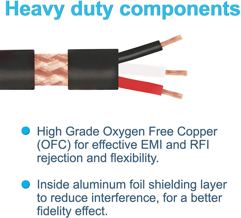 HQRP AV Audio Video Cable Cord Compatible with Sony Handycam VMC-15FS DCR-HC28 DCR-HC38 DCR-HC48 DCR-HC52 HDR-CX7 HDR-FX7 HDR-HC5 HDR-HC7 DCR-HC62 DCR-HC96 DCR-SR200 DCR-SR200C Camcorder