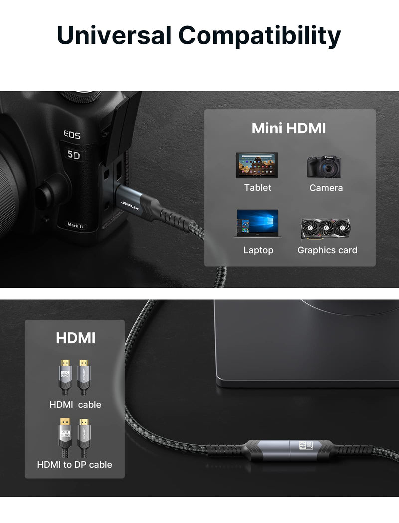 Mini HDMI to HDMI Adapter, JSAUX Mini HDMI Male to HDMI Female Cable with 4K 60Hz HDR 3D 18Gbps Dolby, Compatible For DSLR,Camcorder,Graphics Card,Raspberry Pi Zero W,Laptop,Tablet,HDTV,Projector,Grey