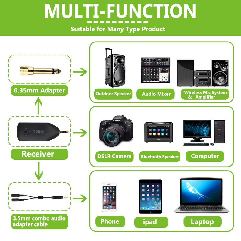 Wireless Microphone Headset, UHF Wireless Mic System, 160ft Range, 1/8''＆1/4'' Plug, Handheld Mic and Microphone Headset 2 in 1, for Speakers, Laptop, Voice Amplifier, Phone, Computer