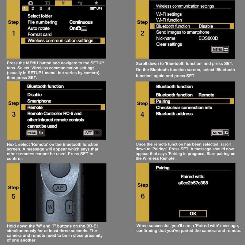 PHOLSY Wireless Remote Control Compatible with Canon EOS 90D, 850D, EOS R, EOS RP, 200D, 200D II, 250D, 6D Mark II, 77D, 800D, EOS M6 Mark II, M50, M200, G5X Mark II, G7X Mark III, SX70 HS