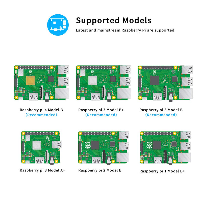 Adeept Upgrade Ultimate Starter Kit for Raspberry Pi 4 3, Raspberry Pi Kit, Python C Code, 40 Projects, DIY Electronic Components Kit with 480 Pages PDF Manual UpgradeUltimate Starter Kit for RPi