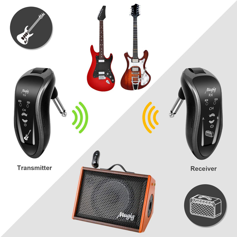 Mugig Wireless Guitar System 2 to 1, Wireless Transmitter Receiver Set For Electric Bass Guitar Amp, Include 2 Rechargeable Guitar Wireless Transmitters,1 Receiver and Carry Bag - Black