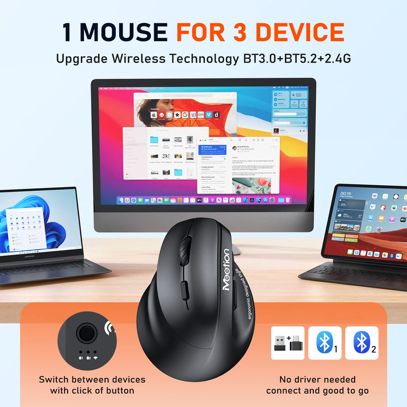 MEETION Left-Handed Mouse, Ergonomic Mouse Wireless Vertical Mouse, RGB Rechargeable Mice for Bluetooth(5.2 + 3.0) & USB-A with Type-c Adapter 4 Adjustable DPI for Mac/Windows/Andriod/PC/Tablet/iPad Black