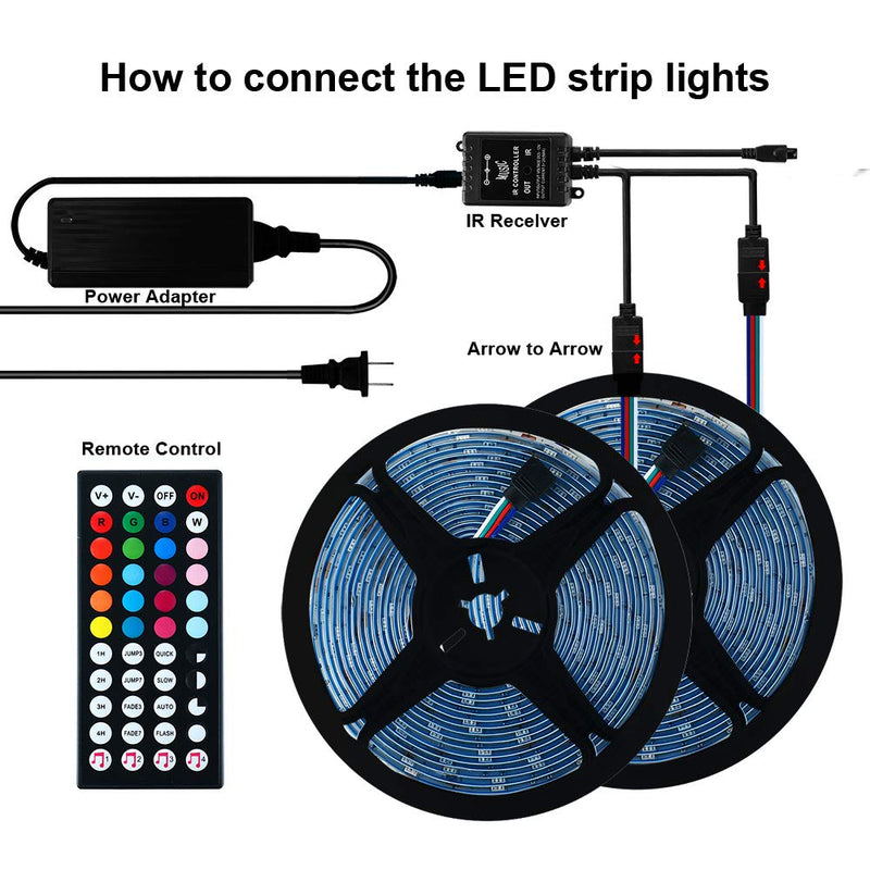 [AUSTRALIA] - LED Strip Lights with Remote - 32.8ft IP65 Waterproof Flexible Tape Lights,Music Sync Color Changing 5050 RGB LED Light Strips Kit，Decoration Lighting for Home, Kitchen, Xmas 