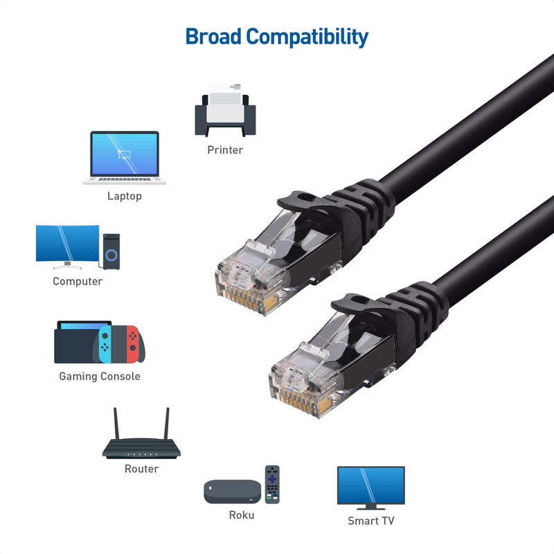 [AUSTRALIA] - Cable Matters 8-Pack Snagless Short Cat5e Ethernet Cable 1 ft (Cat5e Cable, Cat 5e Cable, Internet Cable, Network Cable) in Black 1 Foot 