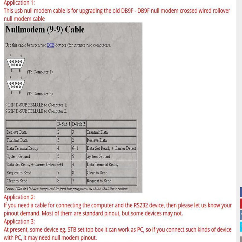 Letotech Cross Wired USB Serial Cable FTDI ft232r USB RS232 to DB9 Female Adapter Null Modem Cable PC Control TV Cable (Null Modem pinout) Null modem pinout