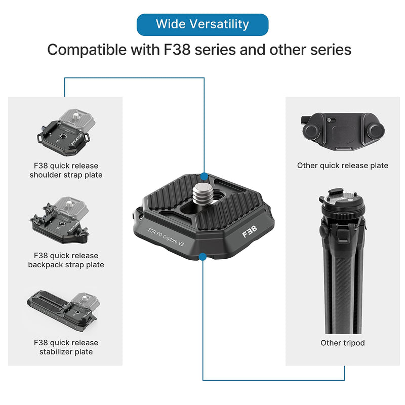 Ulanzi New Version F38 Quick Release Plate 2-in-1, FALCAM F38 Quick Release System QR Plate Camera Tripod Mount Adapter Compatible with PD and F38 (New Version Top Plate, Base Mount NOT Include) 2-in-1 Plate