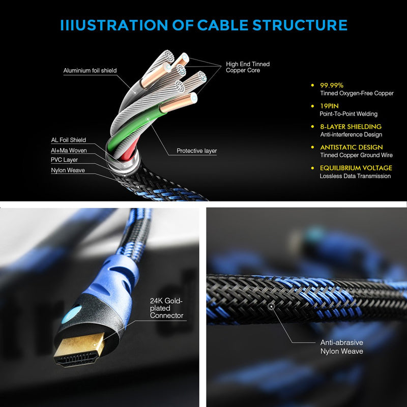 MEALINK 4K HDMI Cable 25ft HDMI 2.0 (4K@60Hz) 24AWG High Speed HDMI Braided Cord 25 ft / 7.62m Supports Ethernet 3D / 4K / Xbox / PS4 / Audio Return Channel… Blue