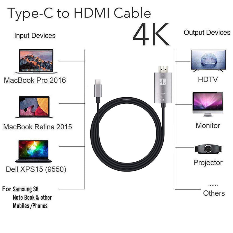 CAMWAY USB C to HDMI Adapter 4K Cable,USB Type-C to HDMI TV HDTV Cable Adapter for iPad Pro/MacBook Pro/Samsung/Dell XPS/Pixelbook, etc