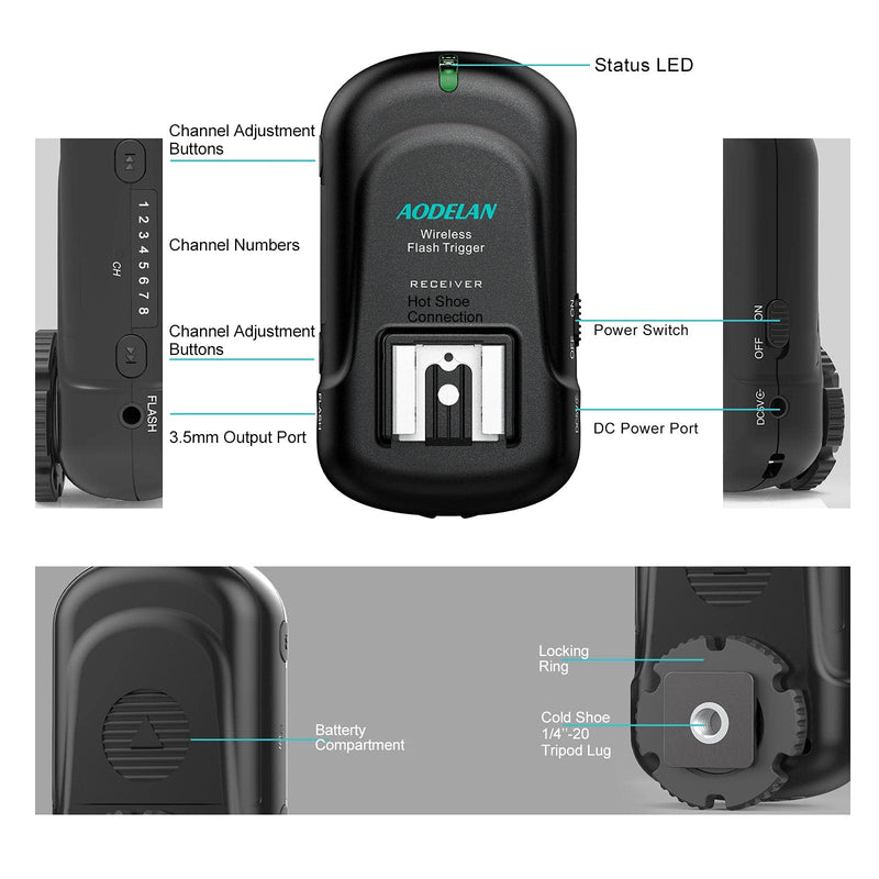 AODELAN Flash Trigger Receiver with Universal Hot Shoe for Canon, Nikon, Olympus, Panasonic, Pentax, Fuji, Samsung, Sony (Receiver Only)