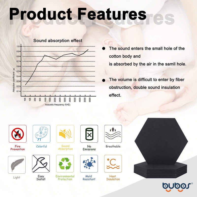 BUBOS Hexagon Acoustic Panels, 6 Pack Sound Proof Padding Soundproofing Absorption Panel, 12" x 12" x 0.4" High Density Beveled Edge Wall Tiles for Acoustic Treatment ，Black 6Pack Black