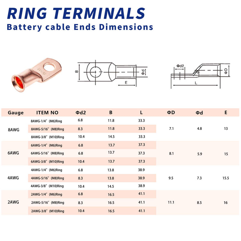 6 Pack Battery Cable Ends, UL Listed Heavy Duty Wire Lugs, Bare Copper Eyelets，Tubular Ring Terminals, Closed End Crimp Connectors (2AWG1/4(M6) Ring) (2AWG1/4(M6)Ring)