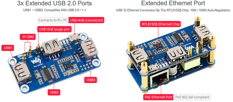 Power Over Ethernet (PoE) Ethernet/USB HUB HAT for Raspberry Pi Zero/Zero W/Zero WH, 3X USB 2.0 Ports, RJ45 Ethernet Port 802.3af-Compliant PoE/ETH/USB HUB HAT