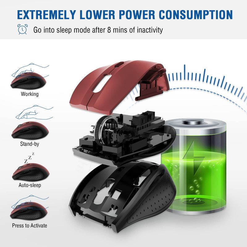 Wireless Mouse, E-YOOSO Computer Mouse 5 Adjustable DPI 6 Buttons Cordless Mouse Wireless Optical Mice with USB Nano Receiver, 2.4G Portable Ergonomic Wireless Mouse for Laptop/Windows/Mac(Red) Red