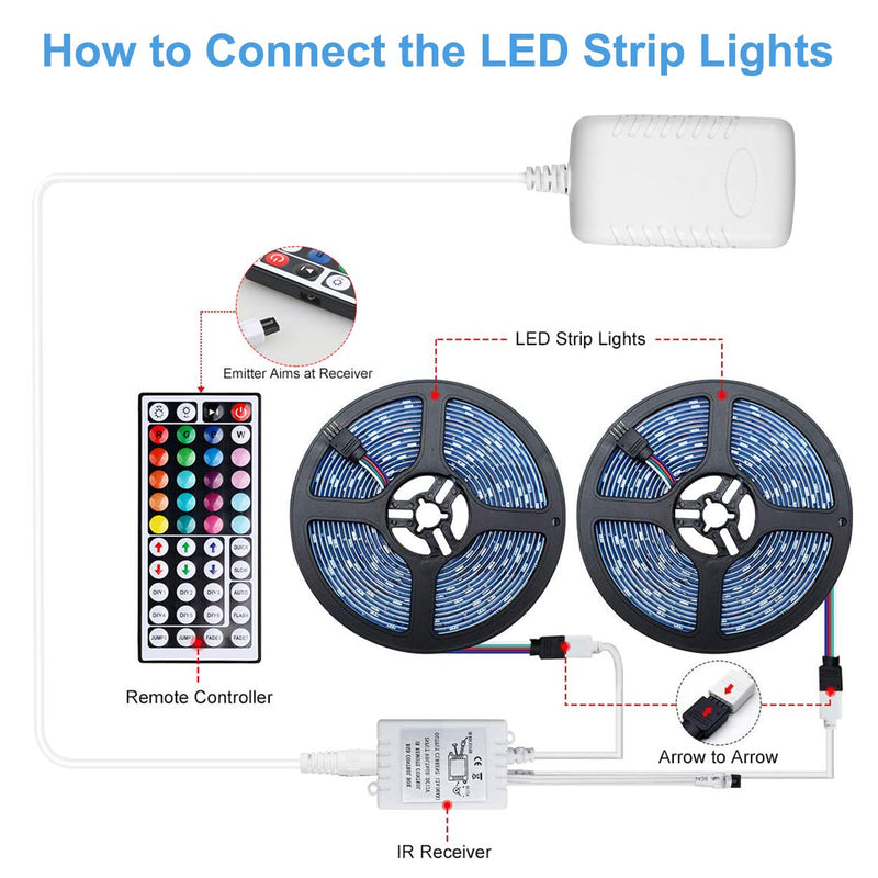 [AUSTRALIA] - Led Strip Lights,32.8ft Waterproof 5050 RGB 300leds Flexible Color Changing Led Light Strip with 44Keys IR Remote 12V Power Supply for Indoor and Outdoor Decor 