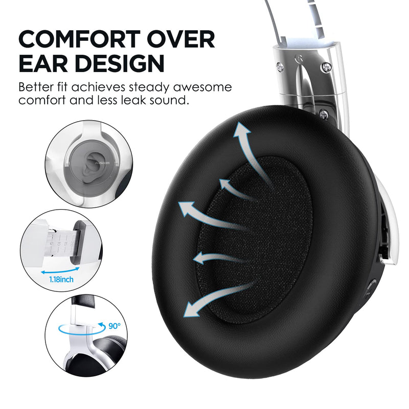 AUSDOM E7 Noise Cancelling Headphones: Wireless Bluetooth Over Ear ANC Headphones with Microphone, 50H Playtime, Hi-Fi Sound, Deep Bass, Comfortable Earpads for Travel Work Home Office Black&Silver