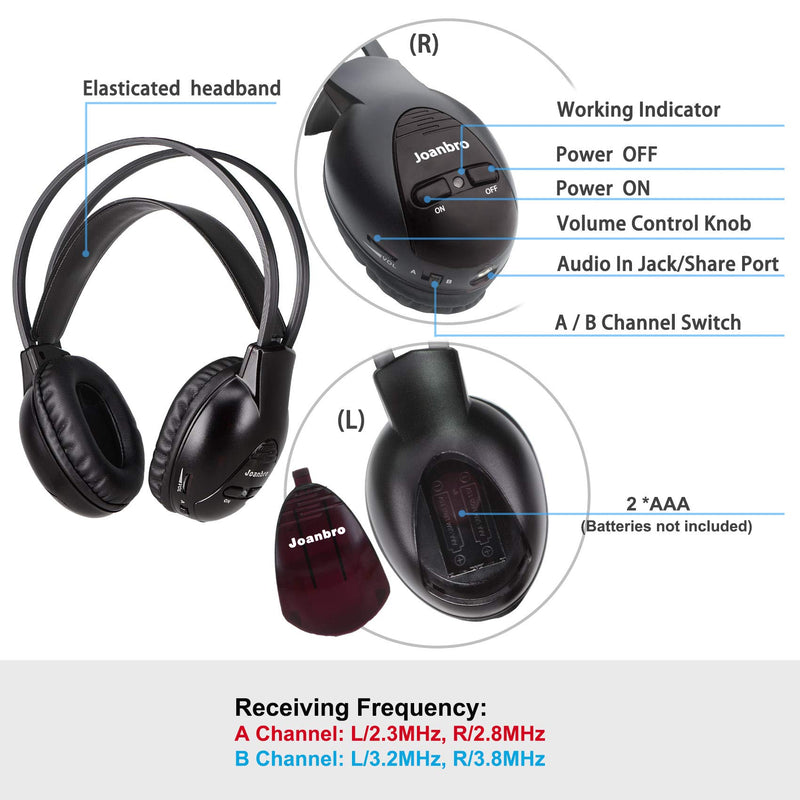 Joanbro IR Wireless Headphones Compatible with Rear Seat DVD Systems, On-Ear Infrared Car Headphones for Long Journey, Lightweight 2 Channels Vehicle Headset with Share Port, AUX Cable Included