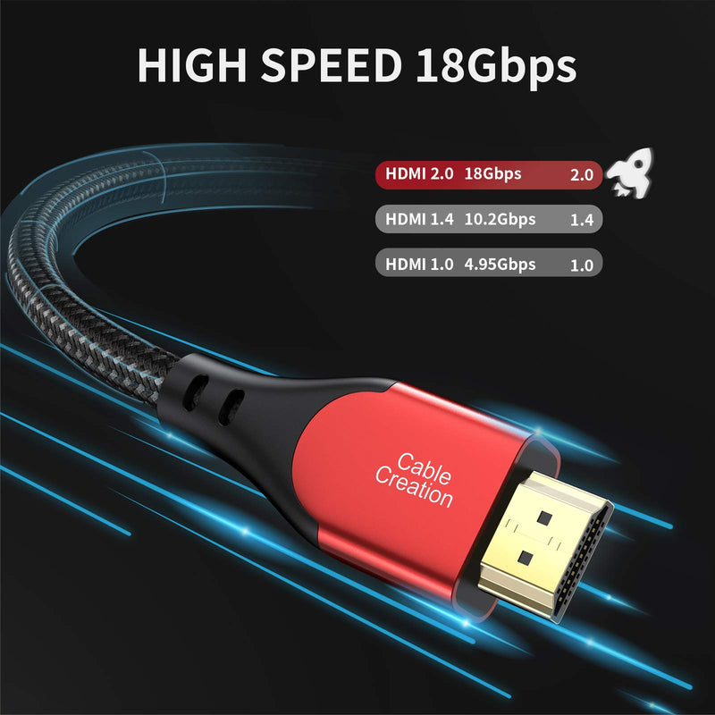 HDMI Cable 4K@60Hz 6.6 ft, CableCreation HDMI 2.0 Cable, High-Speed 18Gbps, 4K HDR, 3D, 2160P, 1080P, Ethernet Support, Compatible with UHD TV, PS5/PS4, Xbox One, Blu-ray, PC, Projector and More 6.6ft Red