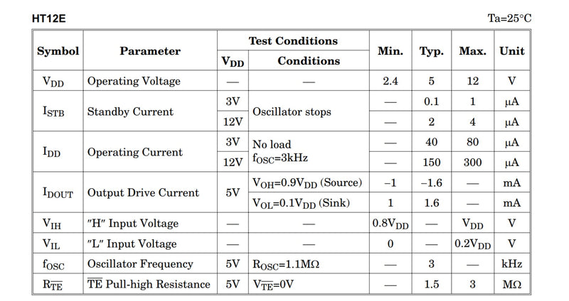 Bridgold 10pcs(5pcs HT12D+5pcs HT12E) in-line Infrared transmitting and Receiving Encoder ±2.4V to 12V,DIP-18.