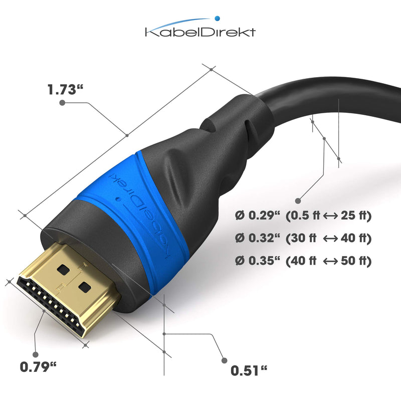 KabelDirekt – 30ft – 4K HDMI cable / cord (4K@60Hz for a stunning Ultra HD experience – High Speed with Ethernet, full metal connectors, Blu-ray/PS4/PS5/Xbox Series X/Switch, black) 30 ft