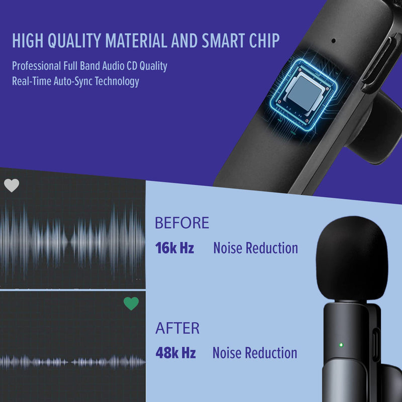 [AUSTRALIA] - ASILEX Wireless Microphones-2Pcs -Microphone for iPhone - Mini Microphone - Podcast Microphone -Lavalier Microphone -6H Working Time (for iPhone) 