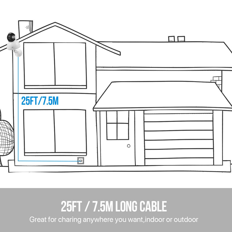 25 ft/ 7.5 m Power Extension Cable with Power Adapter Compatible with Blink Cam, Wyze Cam, Nest Cam Indoor, YI Dome Cam, Furbo Dog and Home Security Camera (1 Pack)