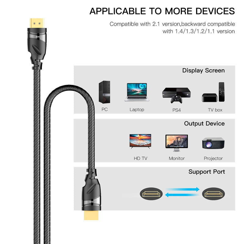 HDMI 2.1 Cable 8K 48Gbps, WORDIMA 6.5ft Certified Ultra High Speed HDMI Cable Support Dolby Atmos,Compatible with Nintendo Switch Xbox One PS5 PS4 Roku Sony LG Samsung and More