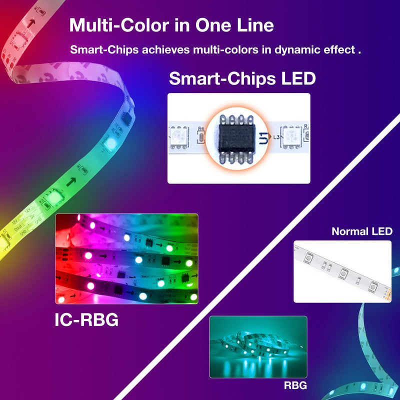 [AUSTRALIA] - Volivo Dreamcolors Led Strip Lights 32.8ft, 2 Rolls of 16.4ft 5050 Color Changing LED Lights for Bedroom, Room, Kitchen, Home, Party with 24 Key IR Remote 