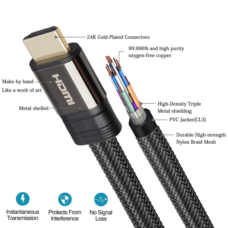 4K HDMI Cable/HDMI Cord 15ft - Ultra HD 4K Ready HDMI 2.0 (4K@60Hz 4:4:4) - High Speed 18Gbps - 28AWG Braided Cord-Ethernet /3D / ARC/CEC/HDCP 2.2 / CL3 by Farstrider 15 Feet